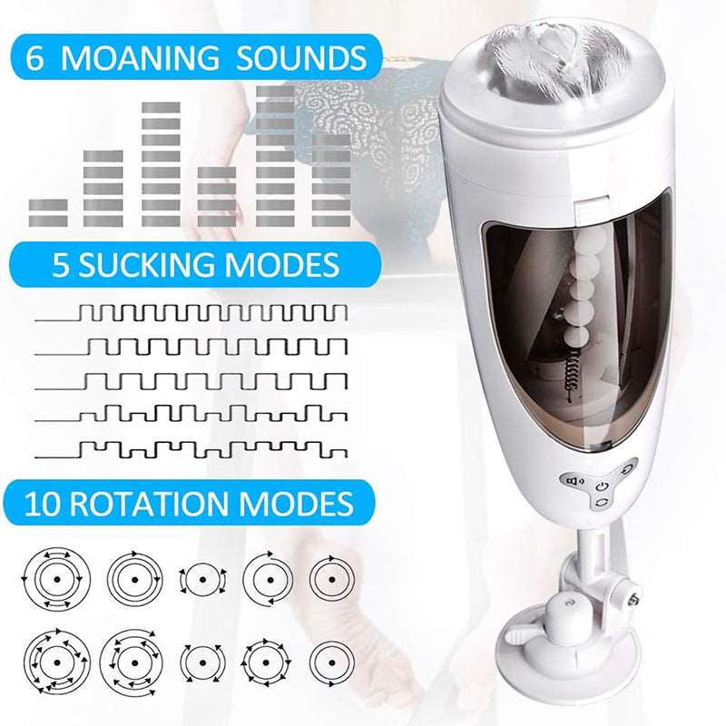 rosvibe - 5-Frequency Suction 10-Frequency Rotation Male Masturbator - rosvibe