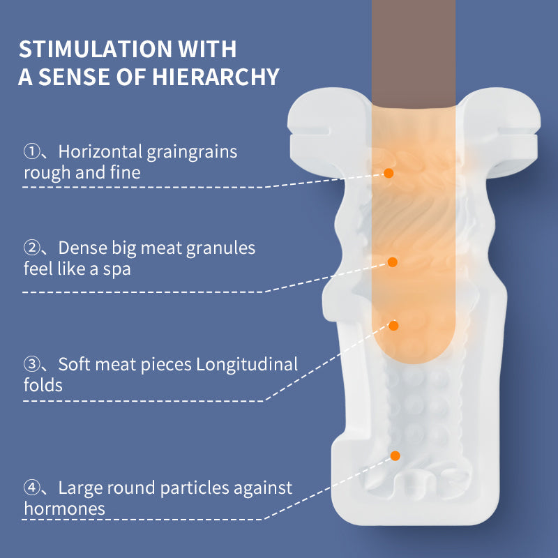 rosvibe - Innovative Hands-Free Pleasure: Multi-Mode Male Masturbation Device with Heating Function - rosvibe