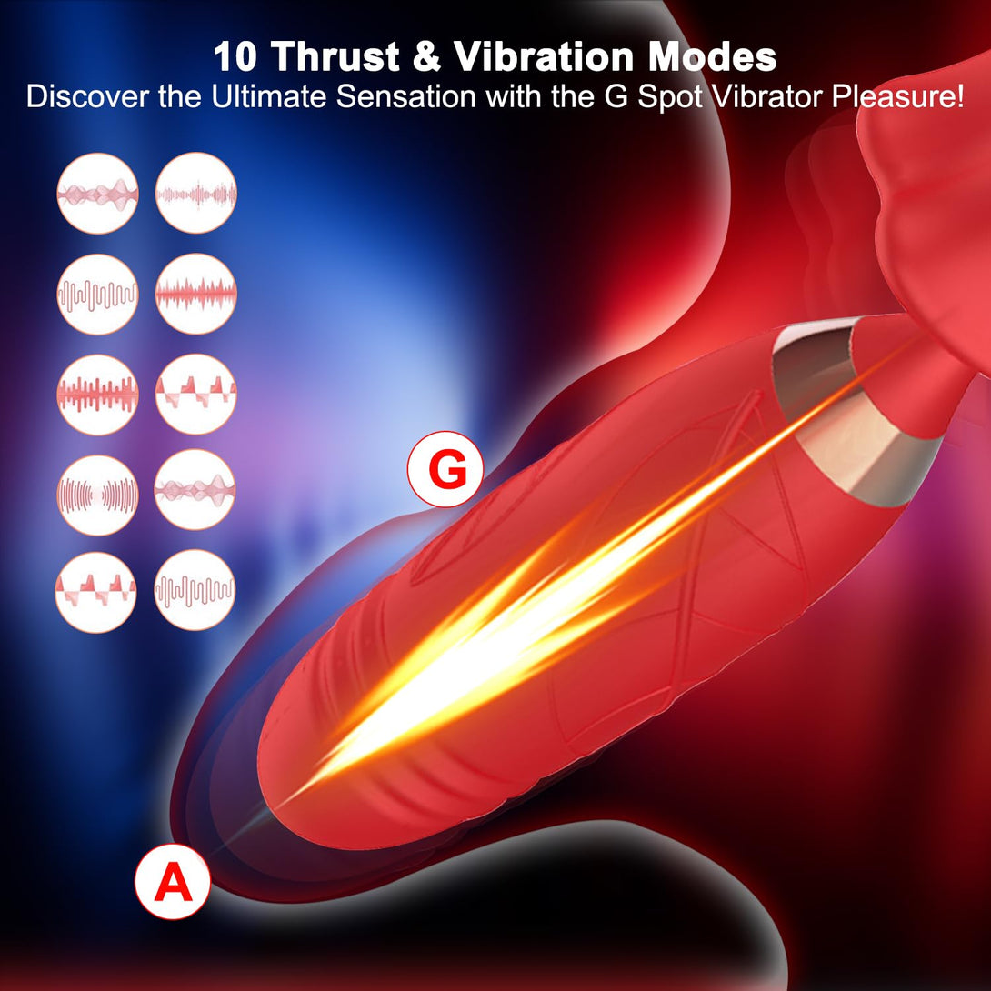 rosvibe - Rose Muncher Lip Tongue Suction Vibrator With Thrusting Dildo Vibrator - rosvibe